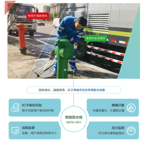 山西智能取水栓